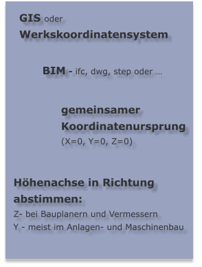 GIS oder  Werkskoordinatensystem gemeinsamer Koordinatenursprung  (X=0, Y=0, Z=0) Höhenachse in Richtung  abstimmen: Z- bei Bauplanern und Vermessern Y - meist im Anlagen- und Maschinenbau   BIM - ifc, dwg, step oder …